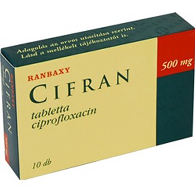 Cifran